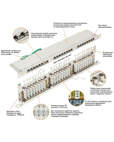 Патч-панель 19, 0.5U, 24xRJ45 NIKOMAX (NMC-RP24SD2-HU-MT) в Первоуральске Патч панель Pintop.ru