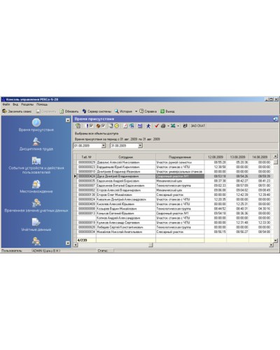 ПО Модуль Дисциплинарные отчеты PERCo-SM05 в Первоуральске Сетевая СКУД Perco Pintop.ru