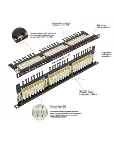 Патч-панель 19, 0.5U, 24xRJ45 NIKOMAX (NMC-RP24UE2-HU-BK) в Первоуральске Патч панель Pintop.ru