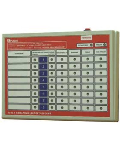 Пульт пожарный диспетчерский на 8 направлений Сигма-ИС ППД-01 в Первоуральске Интегрированная система безопасности Р-08 СИГМА-ИС Pintop.ru