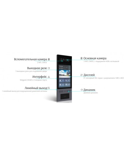 Многоабонетская ВП Akuvox X915S_IW в Первоуральске Вызывные IP панели Pintop.ru