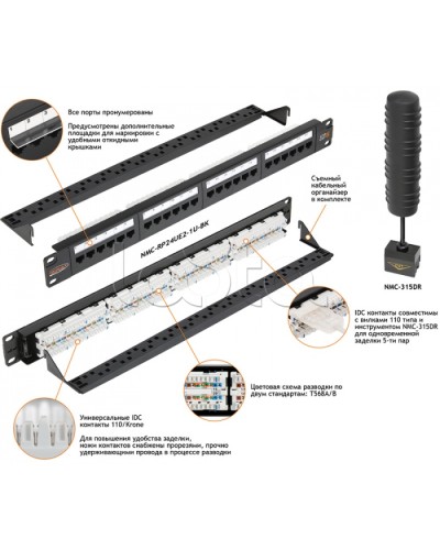 Патч-панель 19, 1U, 24xRJ45 NIKOMAX (NMC-RP24UD2-1U-BK) в Первоуральске Патч панель Pintop.ru