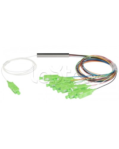 Сплиттер планарный NIKOMAX NMF-SPP1X16A1-SCA-M в Первоуральске Оптические разветвители (сплиттеры) Pintop.ru