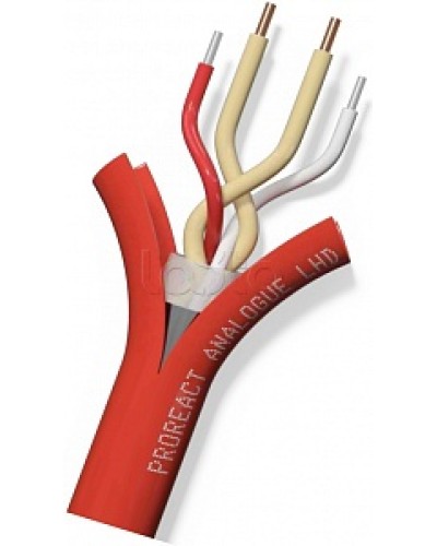 Извещатель неразрушаемый универсальный тепловой линейный (термокабель) Thermocable TH Proreact analogue PP в Первоуральске Пожарные извещатели (Ex) Pintop.ru