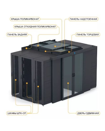 Крыша поликарбонат 600 × 1030 для шкафа ШТК-СП-×.6.× ЦМО ЦОД-СП-КП-600.1030-9005 в Первоуральске Аксессуары для стоек и шкафов Pintop.ru