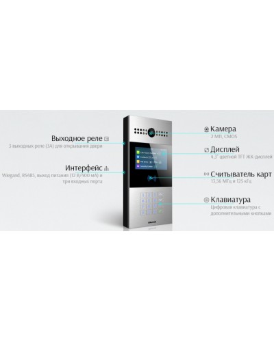 IP вызывная панель Akuvox R28A_OW в Первоуральске Вызывные IP панели Pintop.ru