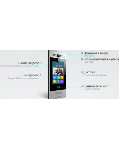 IP вызывная панель Akuvox R29C-B_IW в Первоуральске Вызывные IP панели Pintop.ru