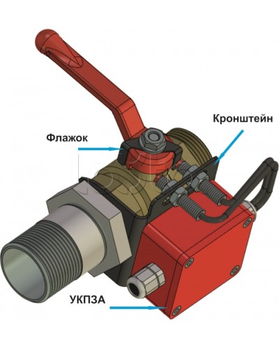 Устройство контроля положения запорной арматуры УКПЗА v2 Спецавтоматика в Первоуральске Устройства контроля положения дисковых затворов Pintop.ru