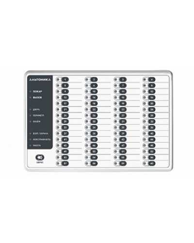 Блок выносной индикации Альтоника RS-101BVI в Первоуральске Радиоканальная тревожно-вызывная система Риф Наряд Альтоника Pintop.ru